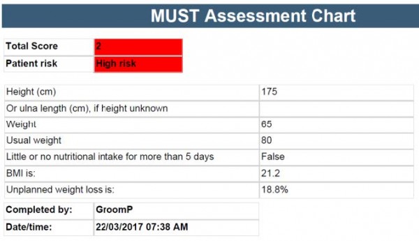eVitals MUST Assessment Chart