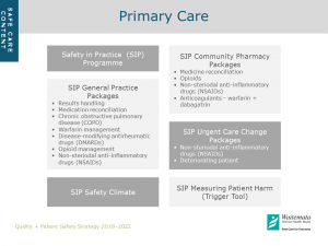 Quality & Patient Safety Strategy - Safe Care: Children