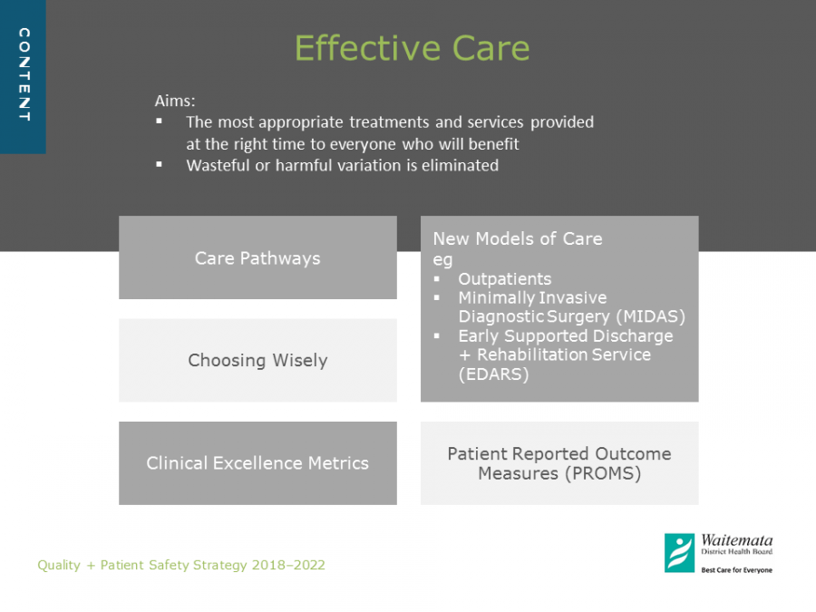 Quality & Patient Safety Strategy - Effective Care