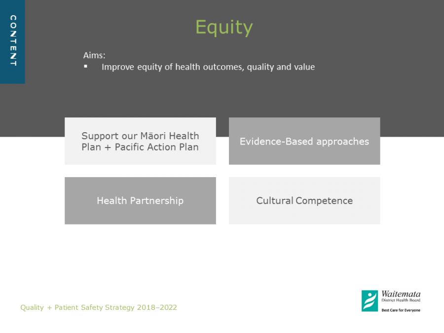 Quality & Patient Safety Strategy - Equity of Health Outcomes