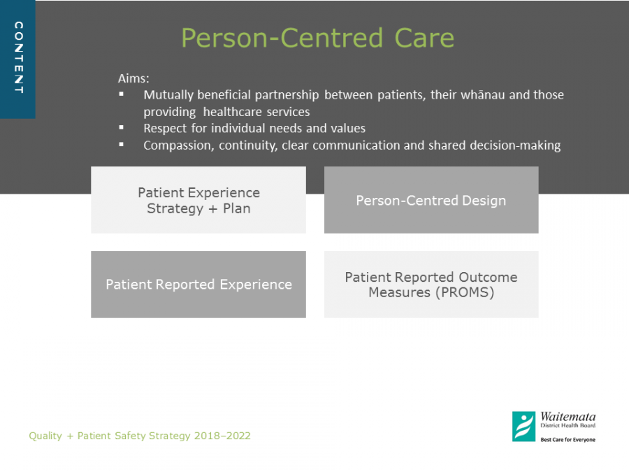 Quality & Patient Safety Strategy - Person-Centred Care